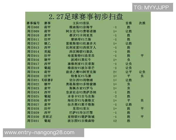 2022年全球足球赛事完整时间表及重要比赛日程一览